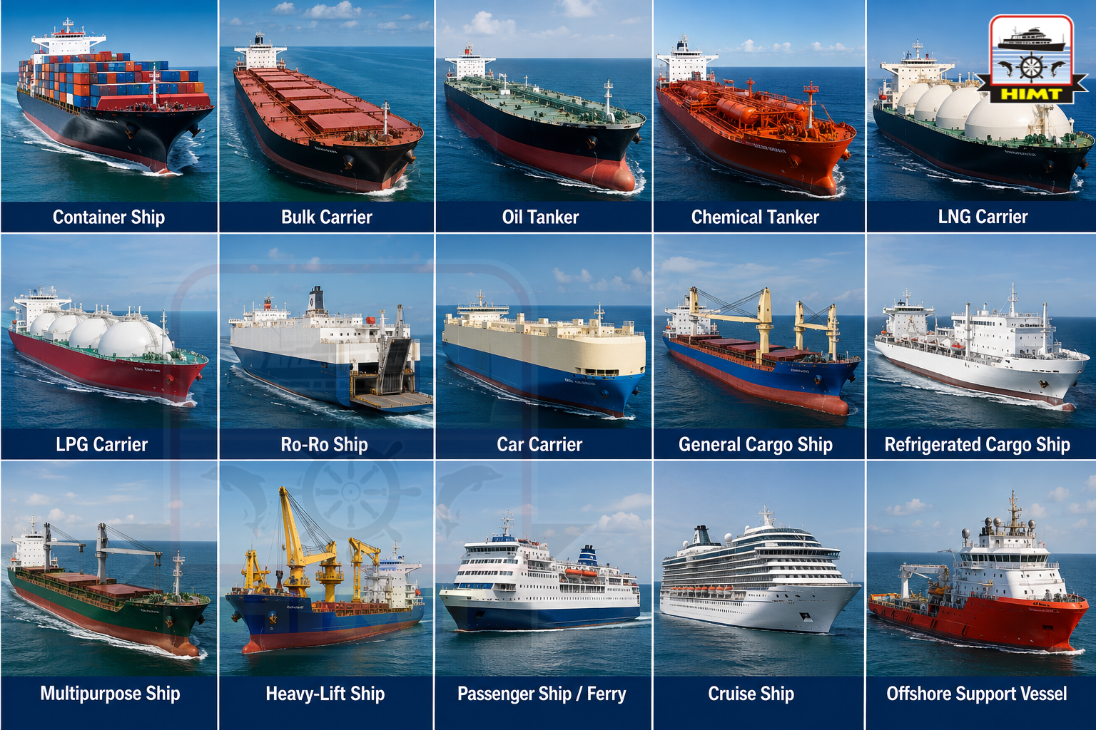 Discover the different types of ships in the Merchant Navy and understand how each vessel supports global trade. Learn about container ships, bulk carriers, oil and chemical tankers, LNG and LPG carriers, Passenger ships, Ro-Ro ships, car carriers, general cargo vessels, reefers, heavy-lift ships and offshore vessels, including their cargo, operations, safety requirements and career opportunities for seafarers.